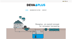 Desktop Screenshot of devaplus.be